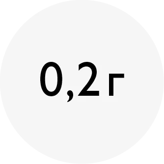 ENSO_chart_DOG lamb-vegetables_Ca.png