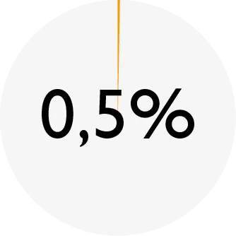 ENSO_chart_DD duck_fiber.png