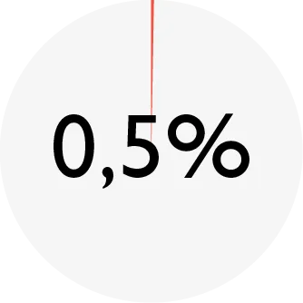 ENSO_chart_DD turkey_fiber.png
