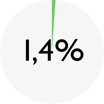 ENSO_chart_DD rabbit_ash.png