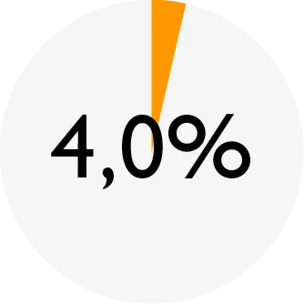 ENSO_chart_DD duck_fat.png