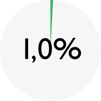 ENSO_chart_DOG lamb-vegetables_ash.png