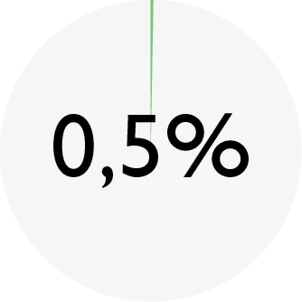 ENSO_chart_DD rabbit_fiber.png
