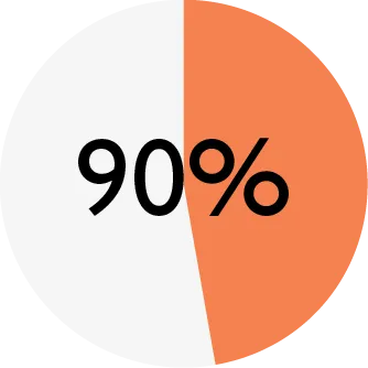 ENSO_chart_DOG turkey-apple_meat.png