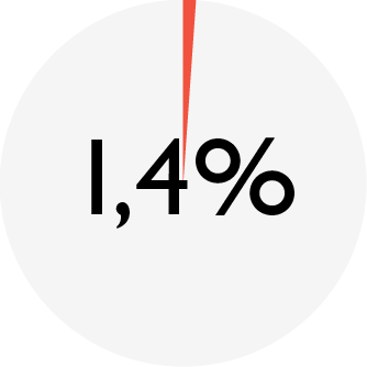 ENSO_chart_DD turkey_ash.png