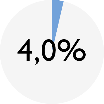 ENSO_chart_DD trout_fat.png