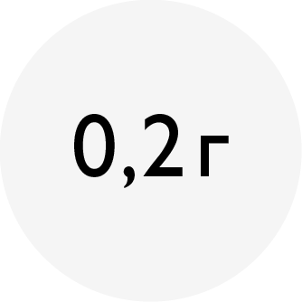 ENSO_chart_DOG beef_Ca.png