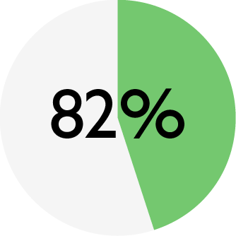 ENSO_chart_STERIL rabbit_water.png
