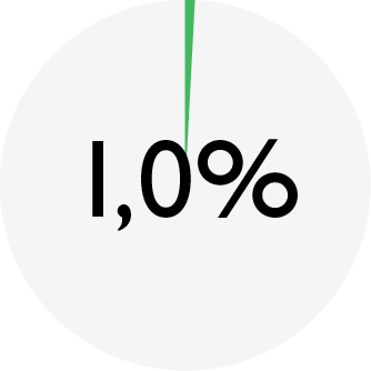 ENSO_chart_DOG lamb-vegetables_ash.png ENSO_chart_DOG lamb-vegetables_ash.png