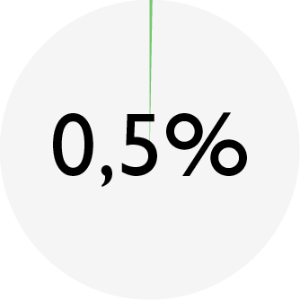 ENSO_chart_DD rabbit_fiber.png ENSO_chart_DD rabbit_fiber.png