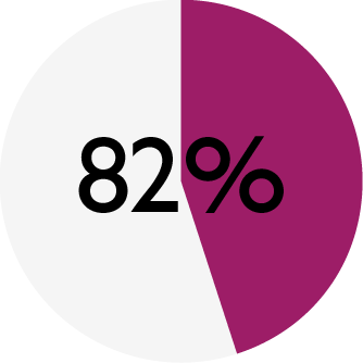 ENSO_chart_STERIL quail_water.png