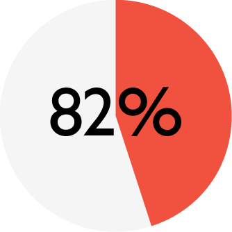 ENSO_chart_DD turkey_water.png