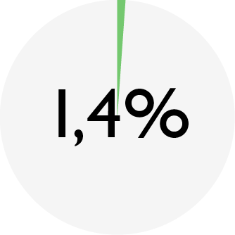 ENSO_chart_STERIL rabbit_ash.png
