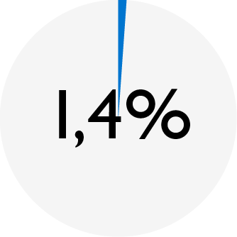 ENSO_chart_STERIL trout_ash.png ENSO_chart_STERIL trout_ash.png